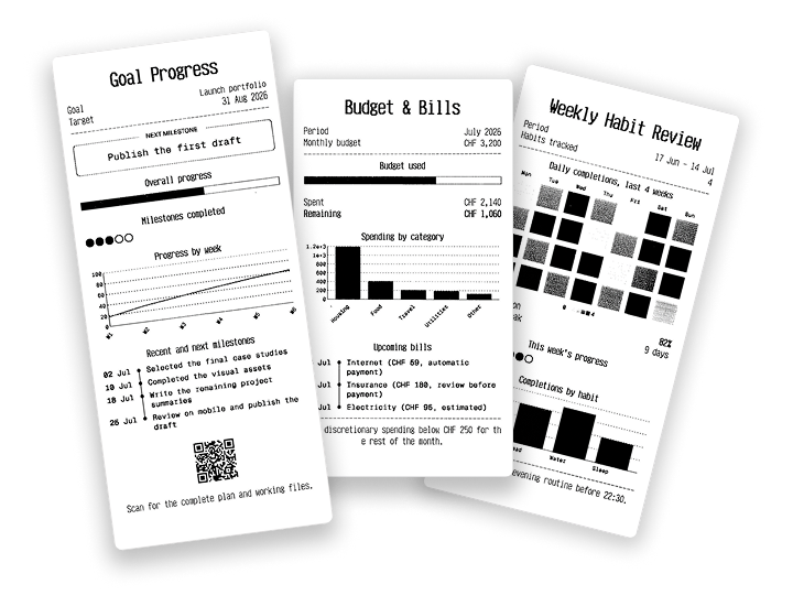 Three example print templates showing goal progress, a budget, and a habit review
